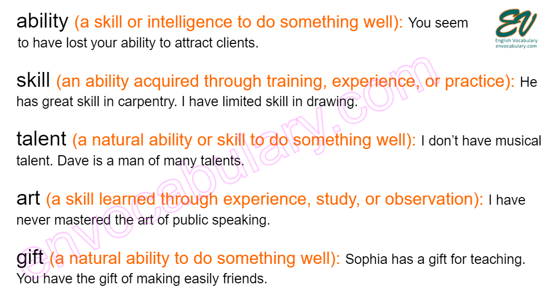 ability