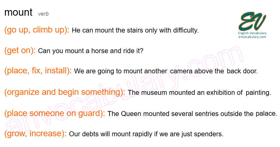 mount definition