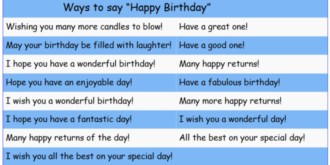 Ways to say - Happy birthday - envocabulary.com