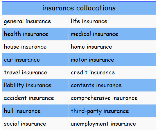 Esl insurance vocabulary Idea