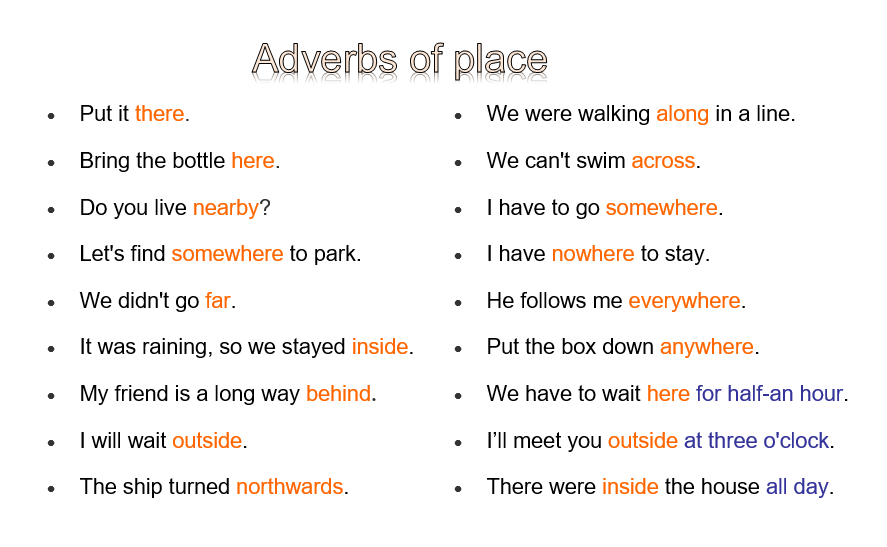 Use Of Adverb
