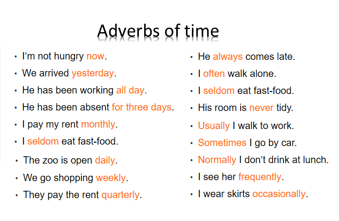 Adverb of time - grammar - English Vocabulary - envocabulary.com