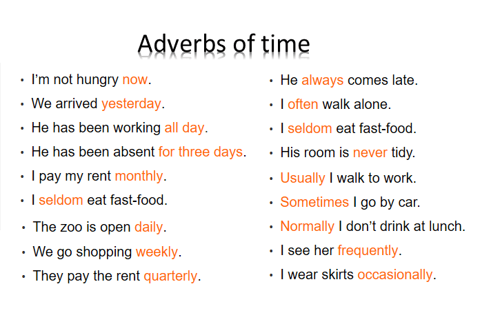 Adverb of time - grammar - English Vocabulary ...