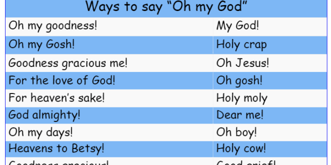 ways-to-say-oh-my-god-english-vocabulary-envocabulary