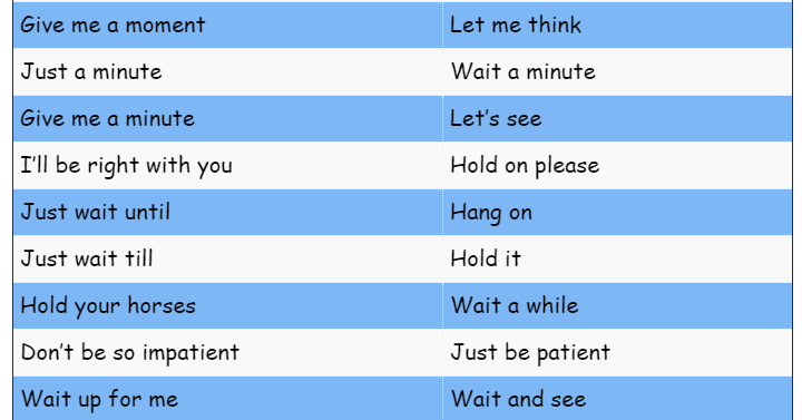 ways-to-say-wait-english-vocabulary-envocabulary