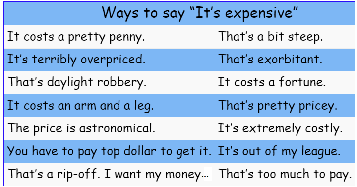 It is expensive