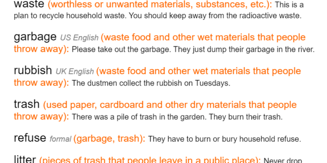 Waste Dump Synonyms