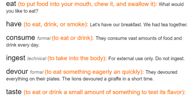 eat-synonyms-english-vocabulary-envocabulary