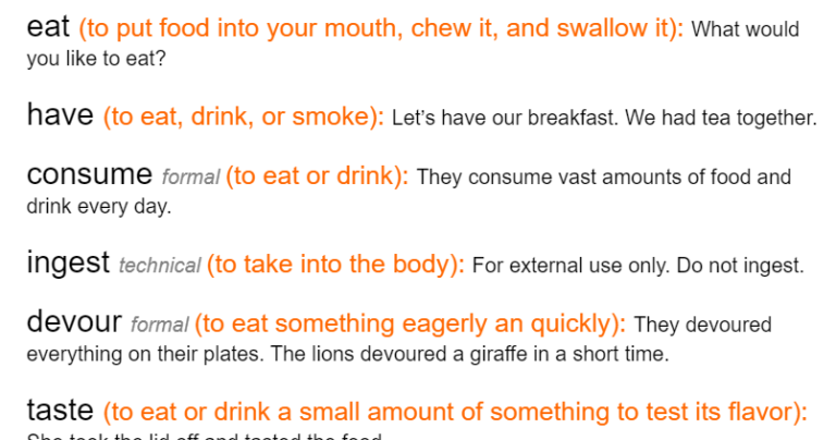 eat-synonyms-english-vocabulary-envocabulary