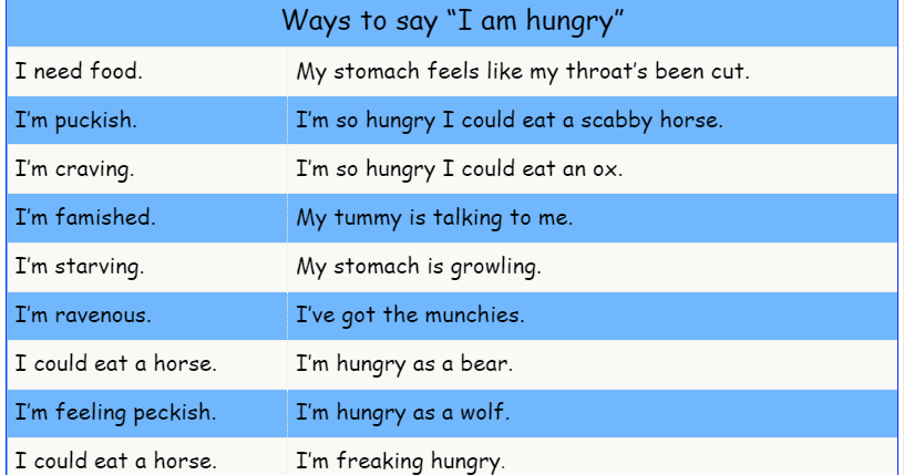 I am hungry