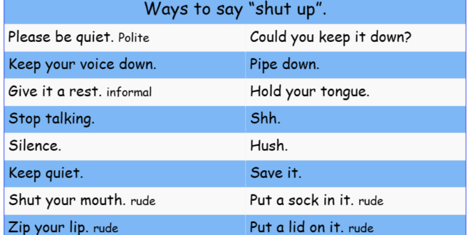 Ways To Say shut Up English Vocabulary Envocabulary