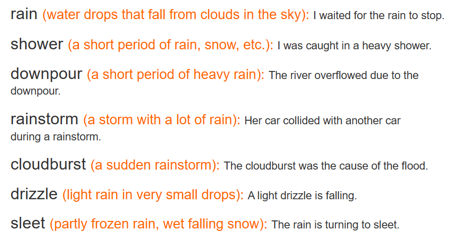 rain synonyms