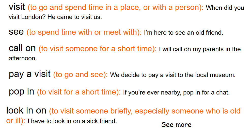 visits from synonym